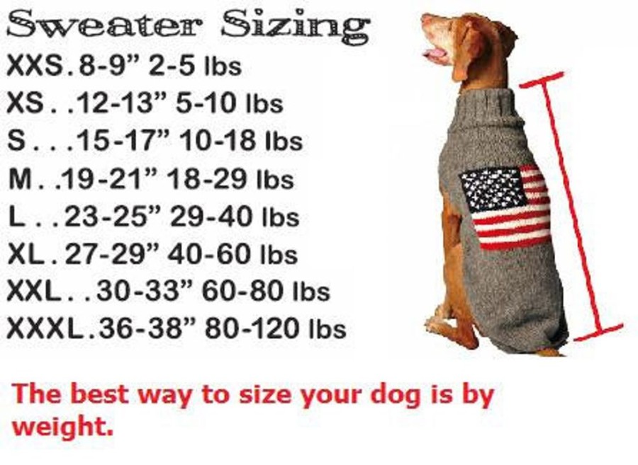 Pet Apparel (Continued) Chilly Dog | Squirrel Patrol Sweater