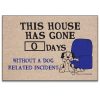 For The Home High Cotton, Inc. | Dog Related Incident - Doormat