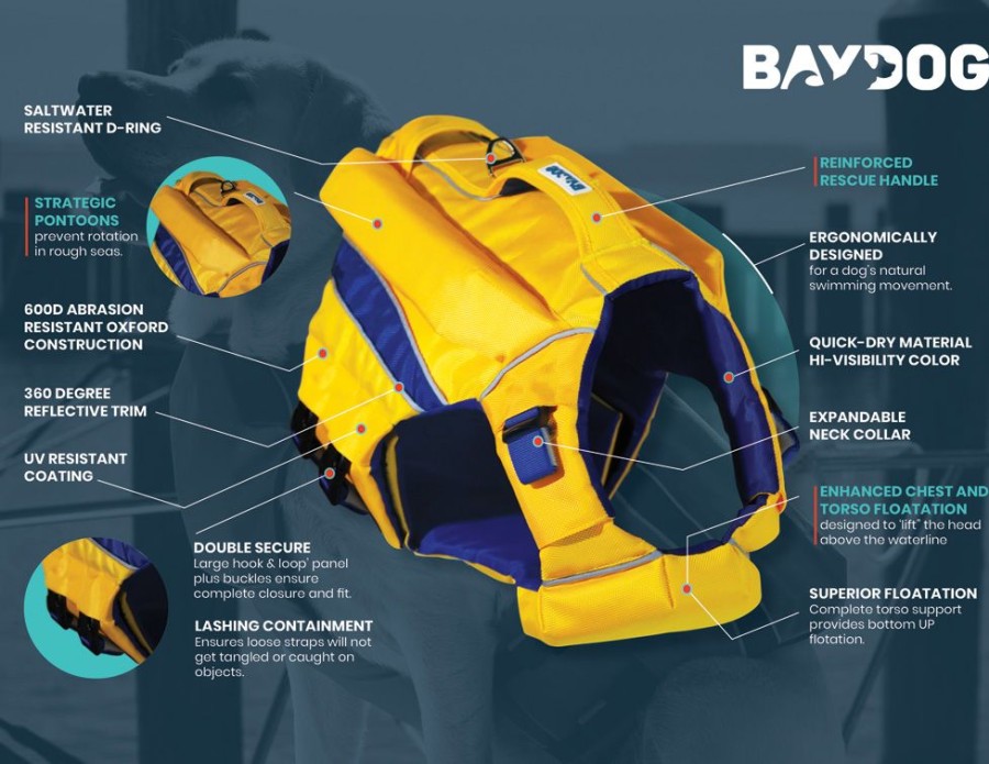 Health & Safety BAYDOG | Monterey Bay Offshore Lifejacket