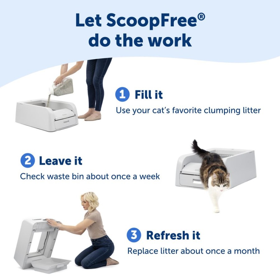 For Cats & Other Critters ScoopFree | *New* Scoopfree® Clumping Self-Cleaning Litter Box