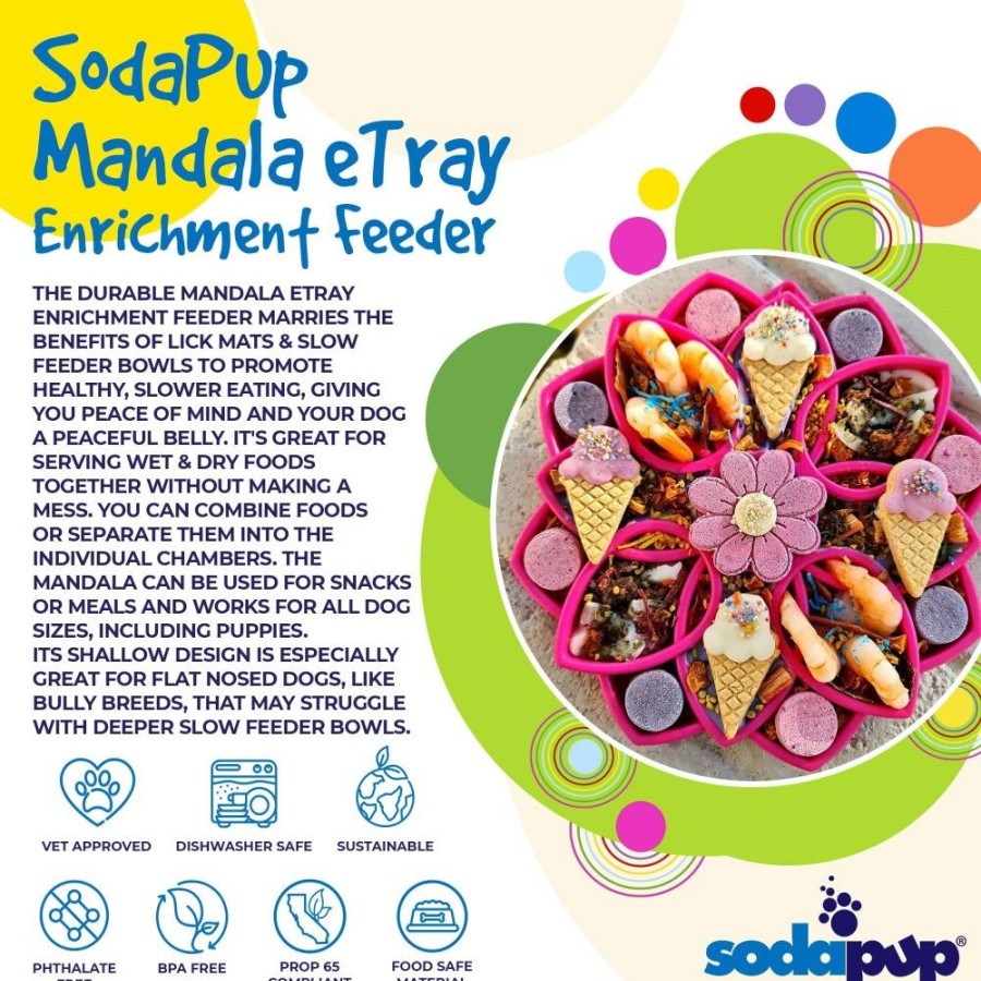 Bowls & Feeding Supplies SodaPup | Sodapup Mandala Etray Feeder Pink